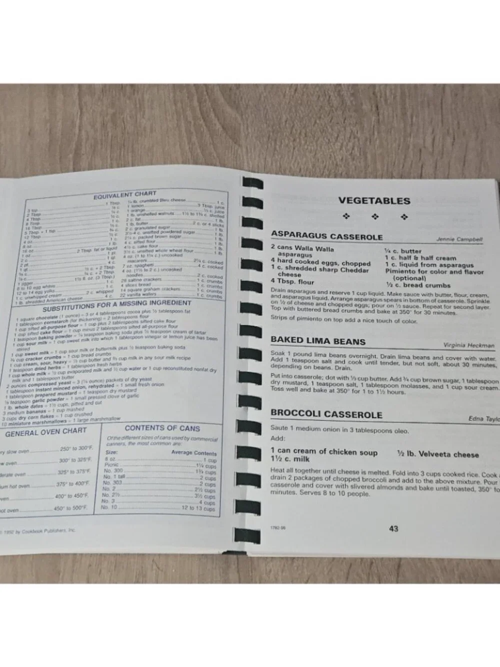1998 United Methodist Women's Cookbook Safety Harbor Fl Spiral Bound